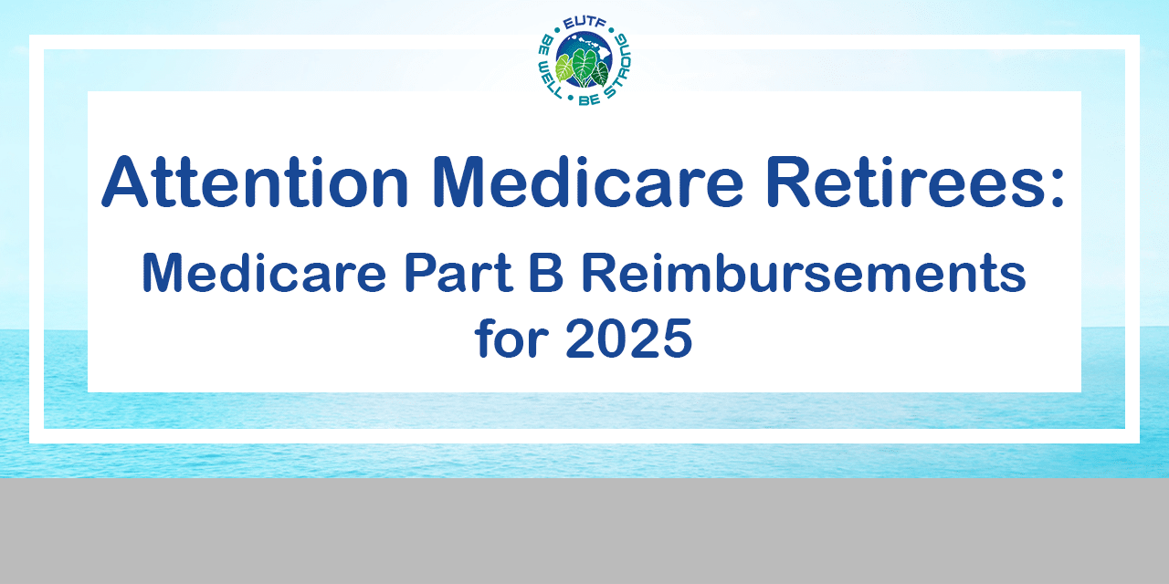 Medicare Part B Reimbursement