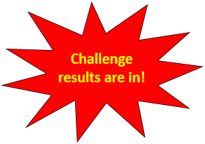 challenge results